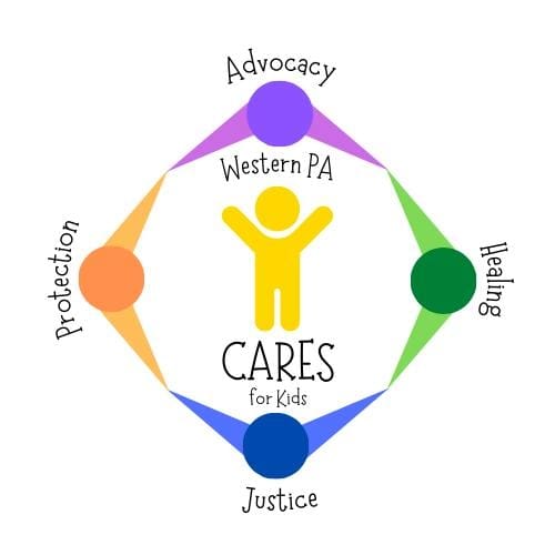 Western PA Cares For Kids logo
