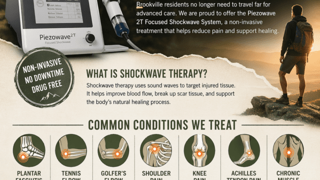 Ridgeline Chiropractic Piezowave 2T Flyer